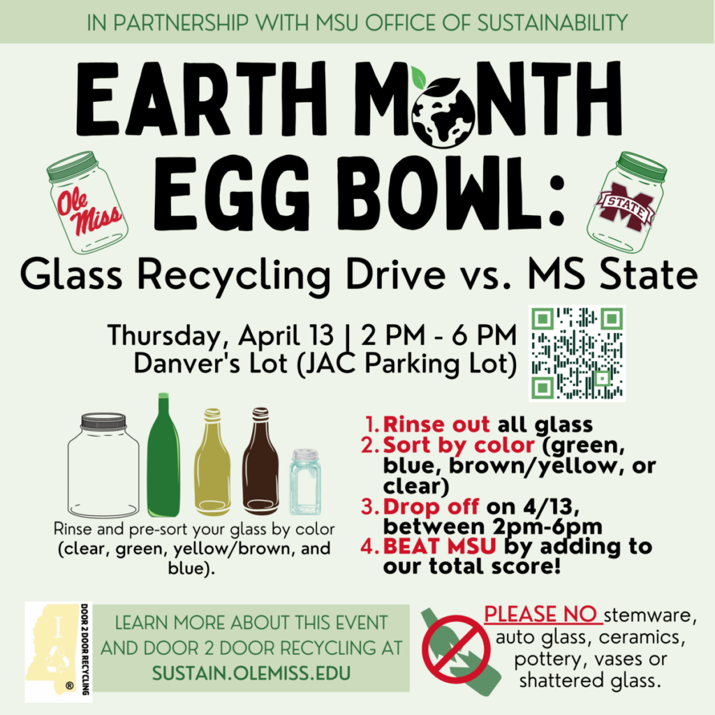 Office Of Sustainability | Egg Bowl Glass Recycling Drive - Office Of ...